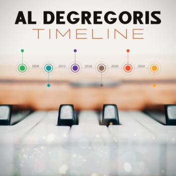 Al Degregoris - Timeline